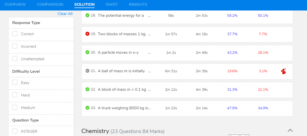 solution screen